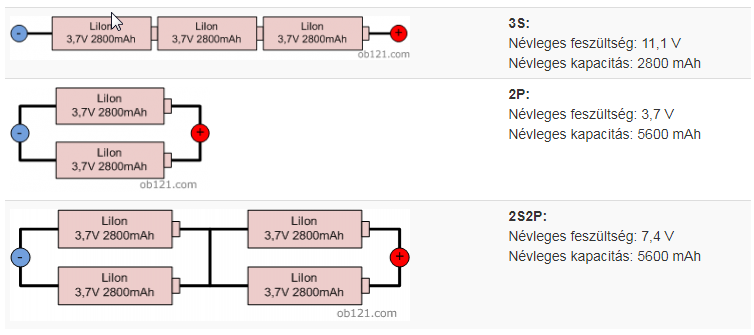 li-ion cellák összekötéseire néhány példa
