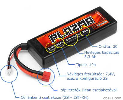 li-ion cellánkénti elérés gyakorlatilag