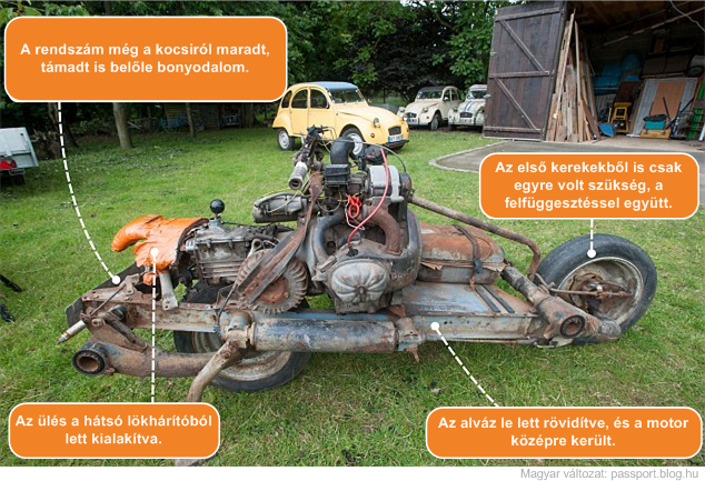 A valódi Mad Max